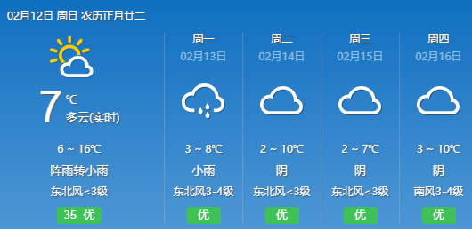 知知早新闻｜中疾控发布全国新冠疫情情况；贵州省2023年度空军招飞复选检测通知；广东省中医院贵州医院正式揭牌