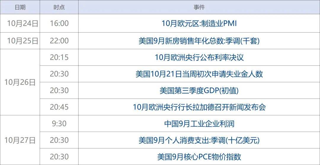 早财经 | 法国突发<strong></p>
<p>股票财经</strong>！凡尔赛宫紧急疏散；多家外资机构认为中国股票资产风险回报率正不断提升；万科郁亮：城市住房条件被小镇平均了