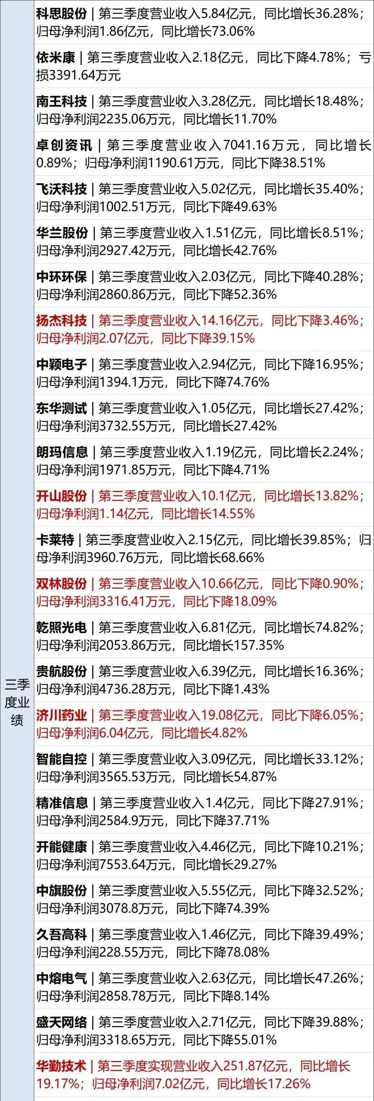 早财经 | 法国突发<strong></p>
<p>股票财经</strong>！凡尔赛宫紧急疏散；多家外资机构认为中国股票资产风险回报率正不断提升；万科郁亮：城市住房条件被小镇平均了