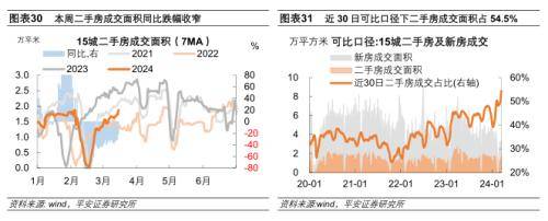 平安证券：内需定价工业品价格下跌