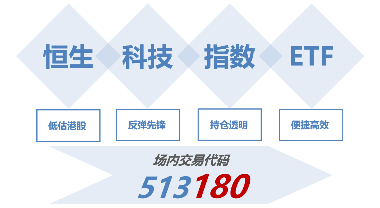 港股九连涨创近6年记录<strong></p>
<p>证券行情</strong>！国信证券：港股或孕育长期基本面修复行情