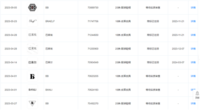 “澳门COCO姐”月售250万元的虫草内裤<strong></p>
<p>交易产生价值</strong>，背后相关公司0人参保