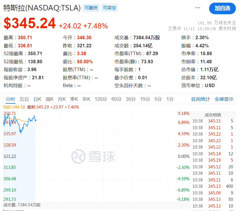 开始动手了！特朗普<strong></p>
<p>软件的优点</strong>，刚刚宣布！