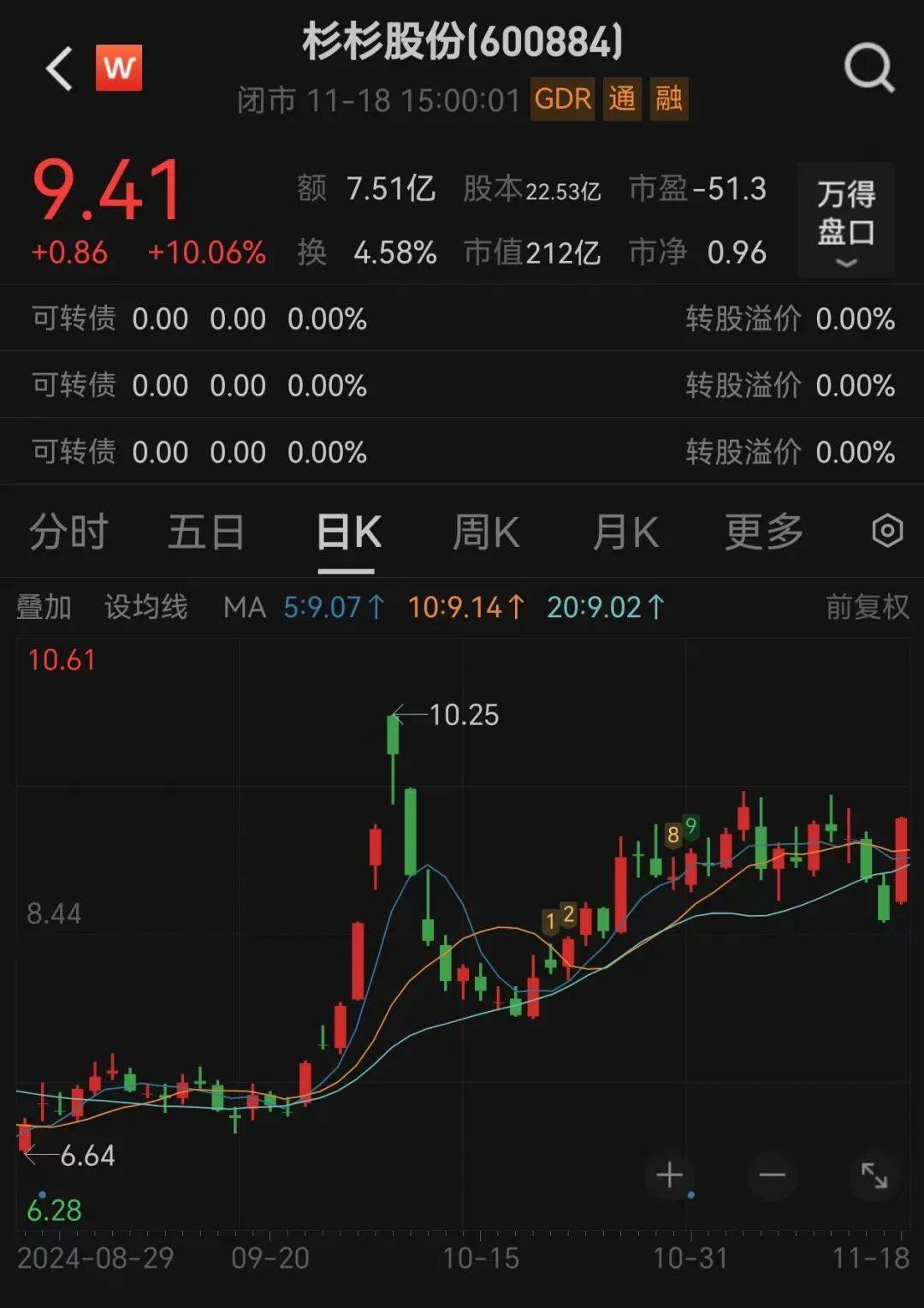 董事长突然换人<strong></p>
<p>全国交易网</strong>！80后继母上任