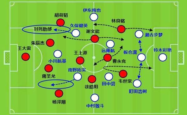 国足找到了自己的伯乐！谢文能和拜合拉木<strong></p>
<p>币团交易</strong>，会是球队的未来