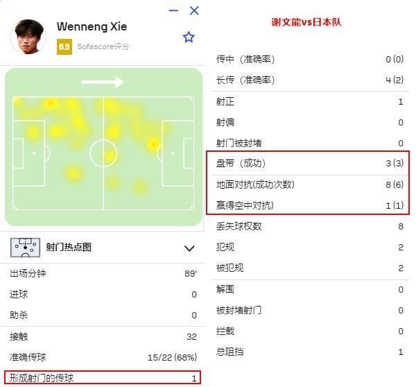 国足找到了自己的伯乐！谢文能和拜合拉木<strong></p>
<p>币团交易</strong>，会是球队的未来