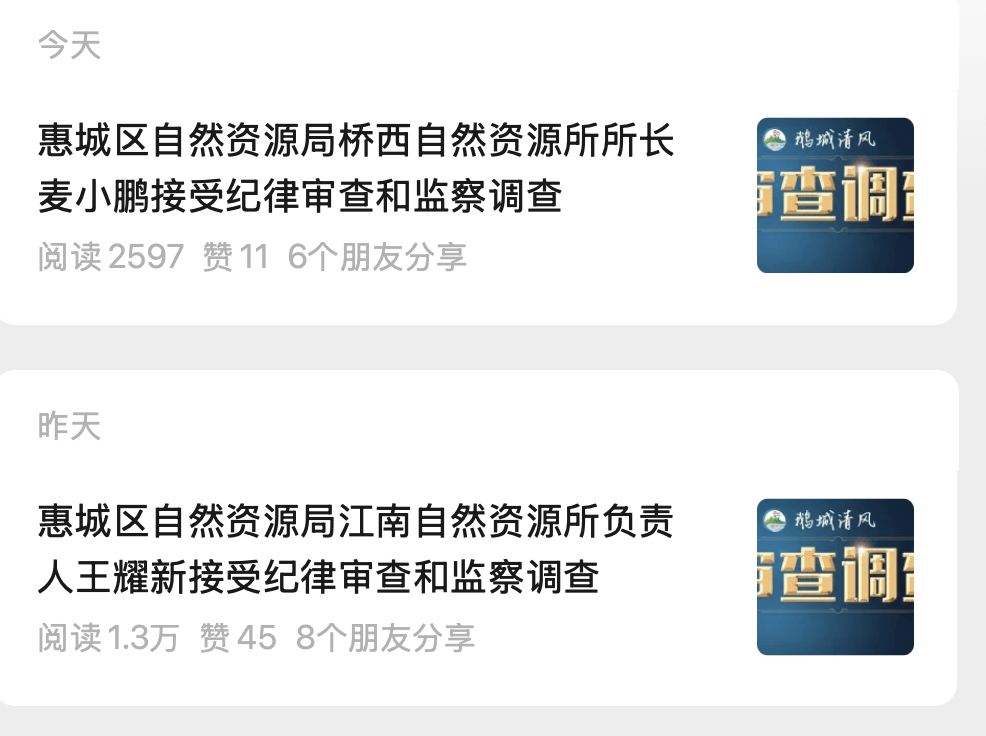 连续两天<strong></p>
<p>币友</strong>，惠州一地一所长、一所负责人被查！