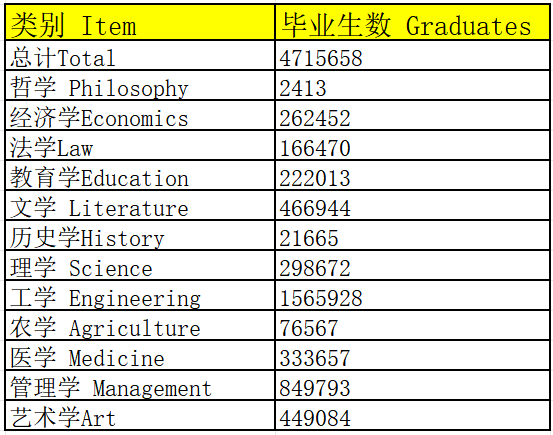 全球文科大败局<strong></p>
<p>铜期货</strong>？