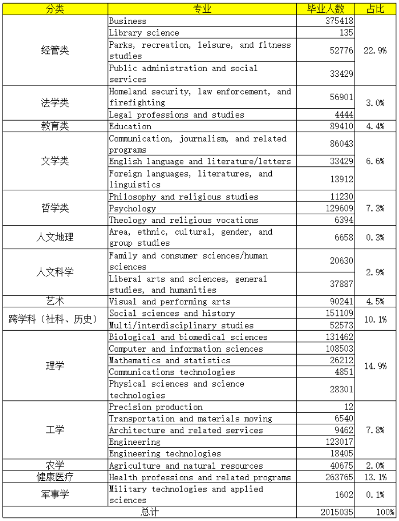 全球文科大败局<strong></p>
<p>铜期货</strong>？