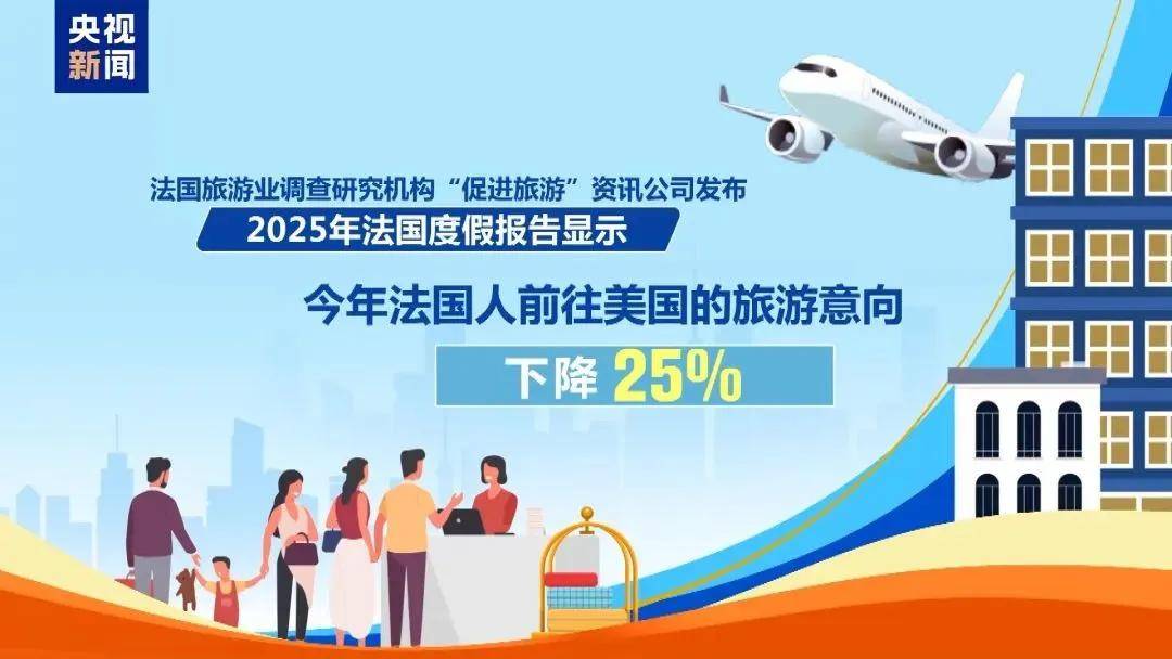 多名赴美游客被拘留<strong></p>
<p>数字货币app</strong>，遭暴力对待：戴手铐、关禁闭、驱逐出境……