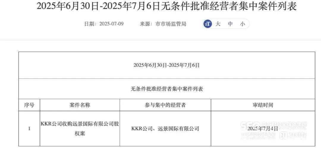 32亿内蒙饮料龙头<strong></p>
<p>区块链挖矿</strong>，售予美国资本大鳄