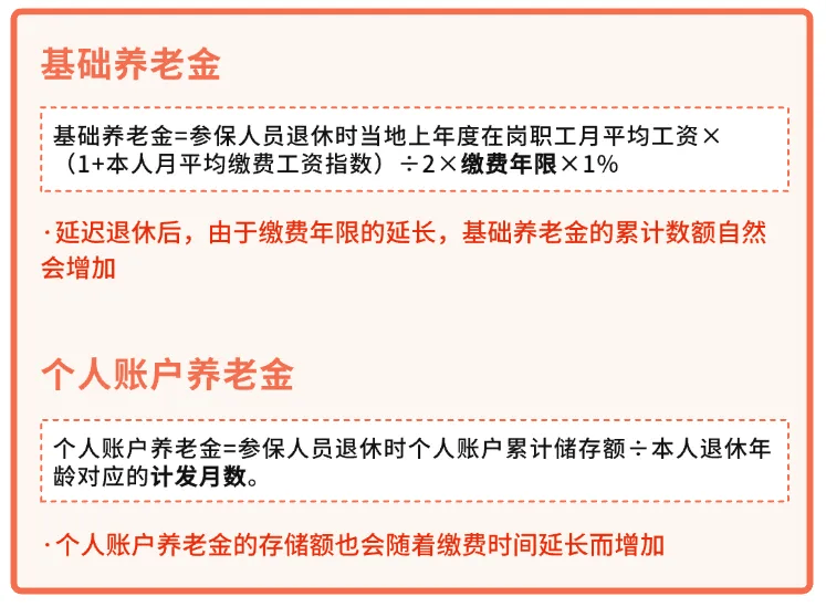 人社部：2025年起退休新规实施<strong></p>
<p>艾达币交易</strong>！10大核心问题