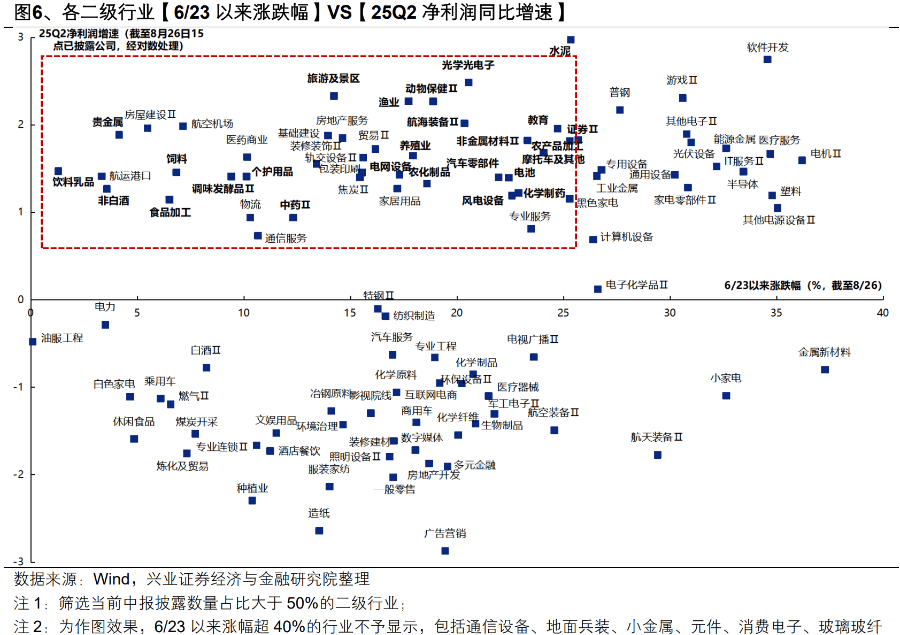 沪指跌超1.7%<strong></p>
<p>BCH交易</strong>，超4700股下跌