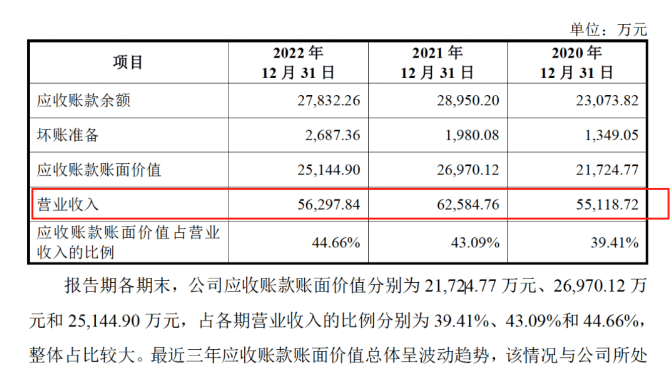 药代向30余名医生现金行贿192万<strong></p>
<p>比特现金交易</strong>，换来百神颗粒超千万销售额
