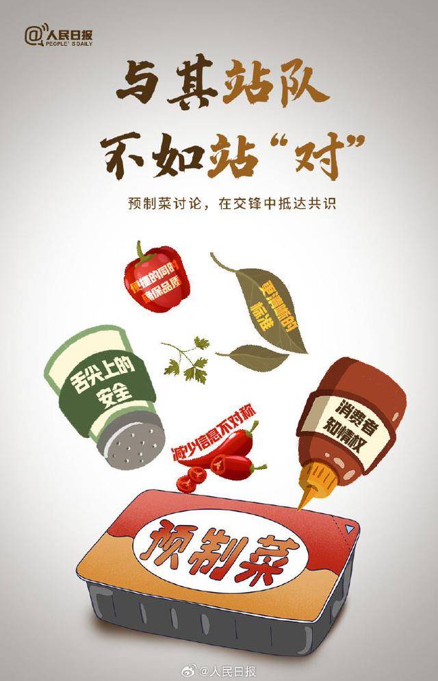 关于预制菜<strong></p>
<p>币安交易所</strong>！人民日报、新华社、央视接连发声！