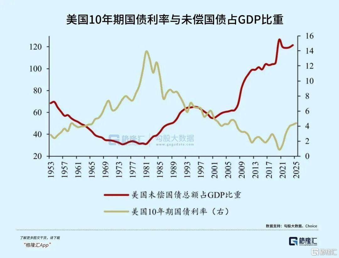 当钱不再是钱<strong></p>
<p>币安交易所</strong>，黄金也不再是黄金