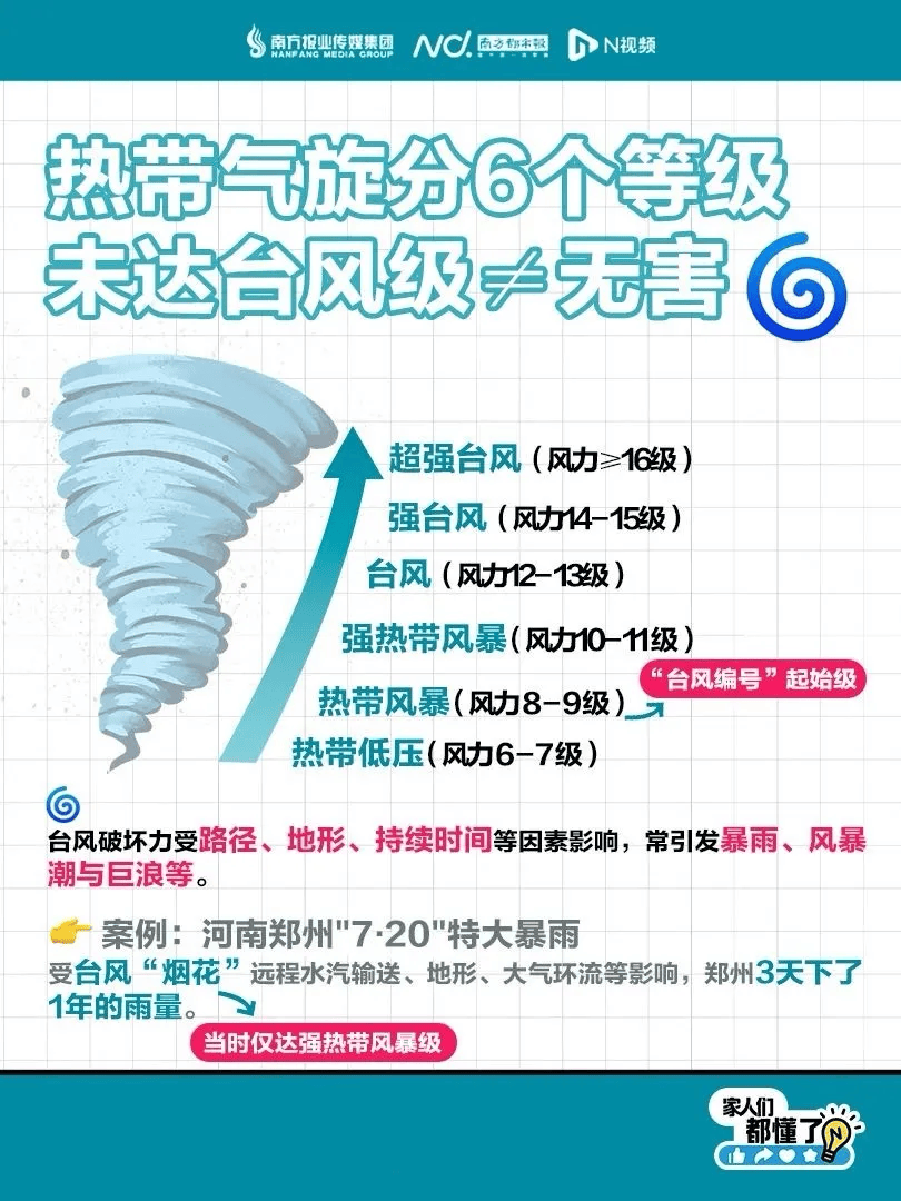 明天起<strong></p>
<p>BTC交易所</strong>，全县停课！广东一地紧急通知