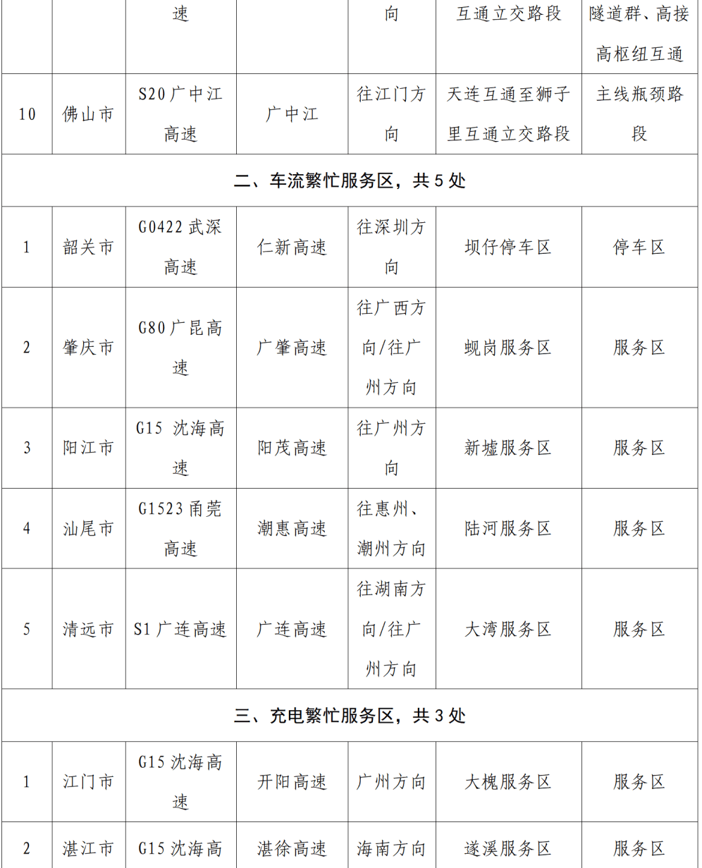 “不亚于春节回家”！凌晨5点<strong></p>
<p>USDT交易所</strong>，深圳有人已经堵在路上……
