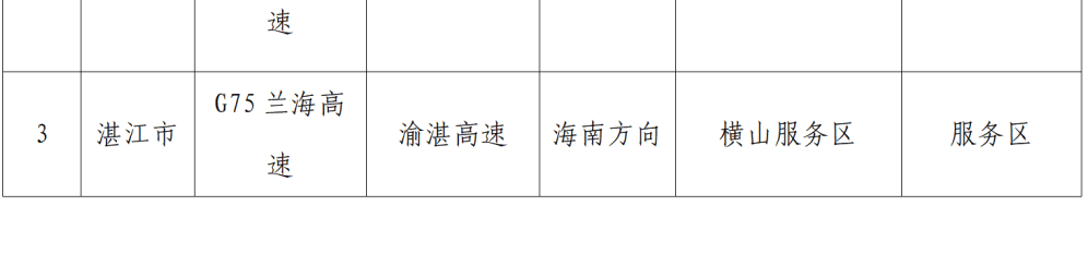 “不亚于春节回家”！凌晨5点<strong></p>
<p>USDT交易所</strong>，深圳有人已经堵在路上……