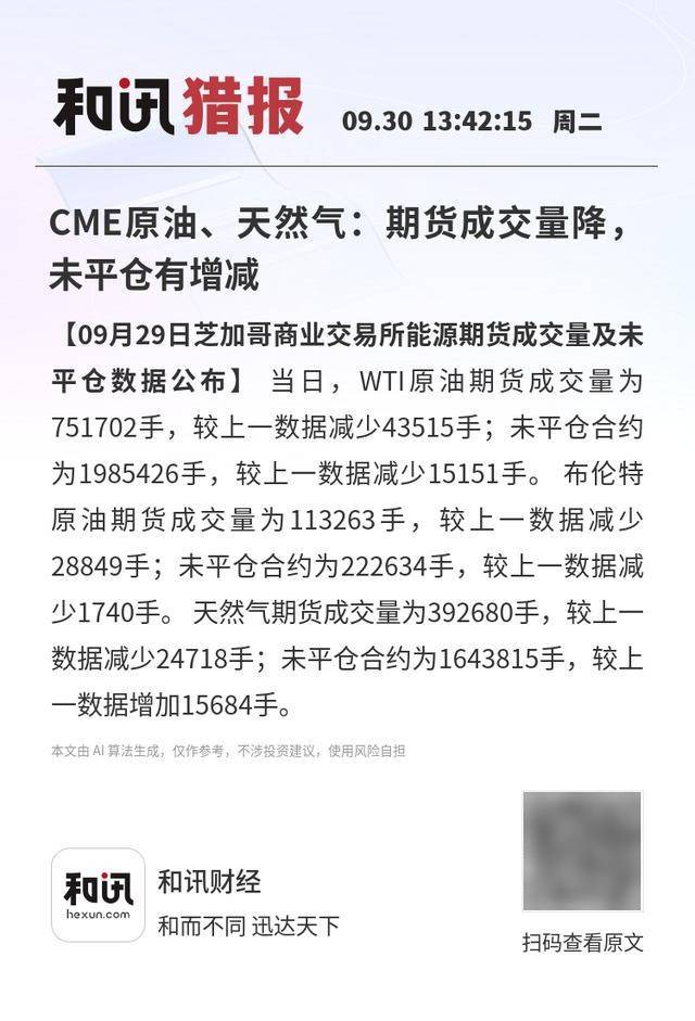CME原油、天然气：期货成交量降<strong></p>
<p>USDT交易所</strong>，未平仓有增减