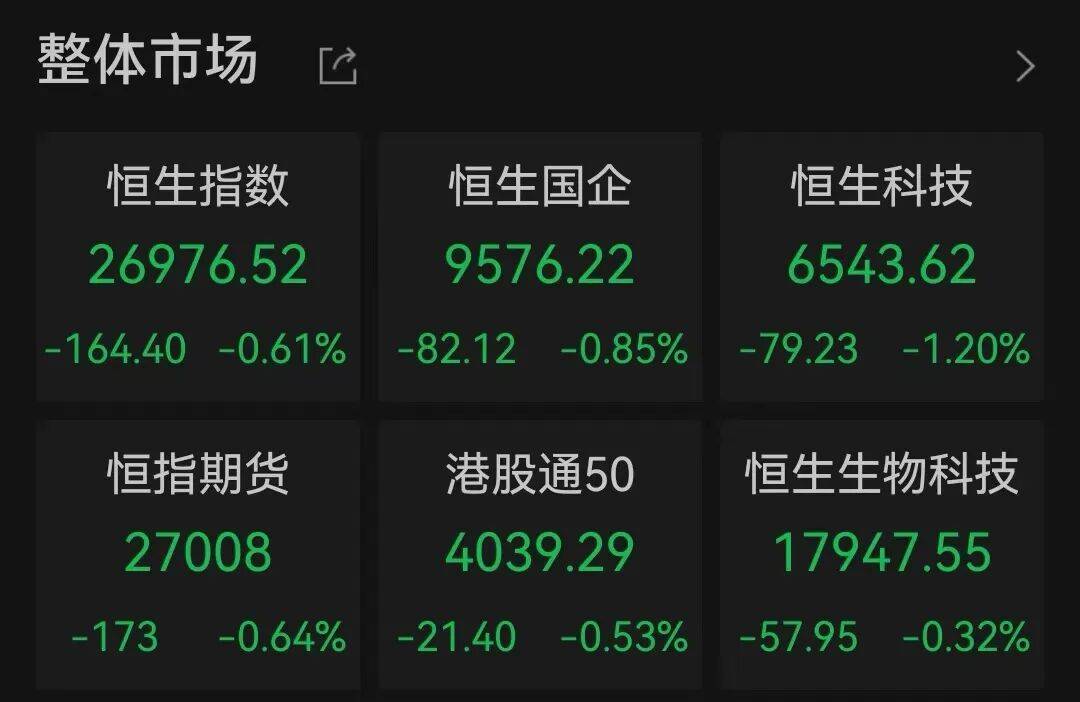 半导体龙头<strong></p>
<p>瑞波币交易所</strong>，大涨！创历史新高