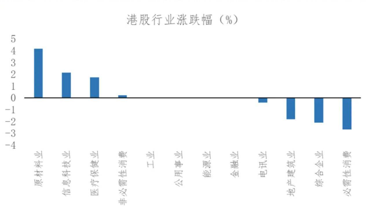 节后A股开盘前<strong></p>
<p>波卡币交易所</strong>,这些“信息差”你都掌握了吗?
