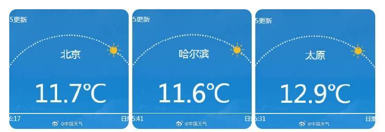 南北方剧烈反差!北方降雨像初冬<strong></p>
<p>波卡币交易所</strong>,南方高温似大暑