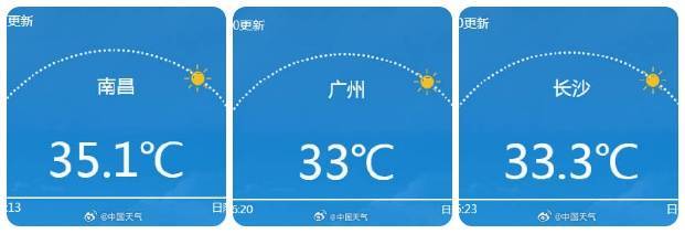 南北方剧烈反差!北方降雨像初冬<strong></p>
<p>波卡币交易所</strong>,南方高温似大暑