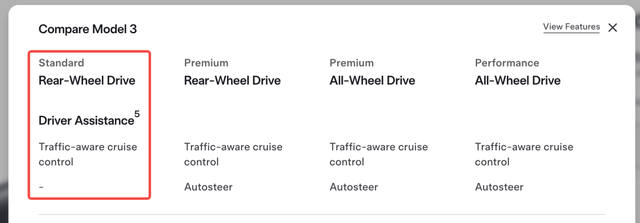 将特斯拉砍成“铁皮房”的<strong></p>
<p>币安币交易所</strong>,是马斯克新的万亿对赌协议