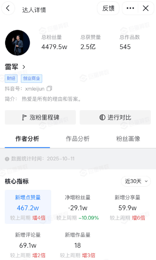 最新!成都SU7碰撞后燃烧司机死亡<strong></p>
<p>BNB交易所</strong>,小米股价暴跌超8%!客服最新回应