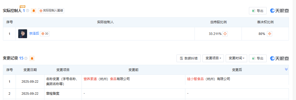 宗泽后推出“娃小智”<strong></p>
<p>BNB交易所</strong>,招商人员称“口味和娃哈哈有95%相似度”