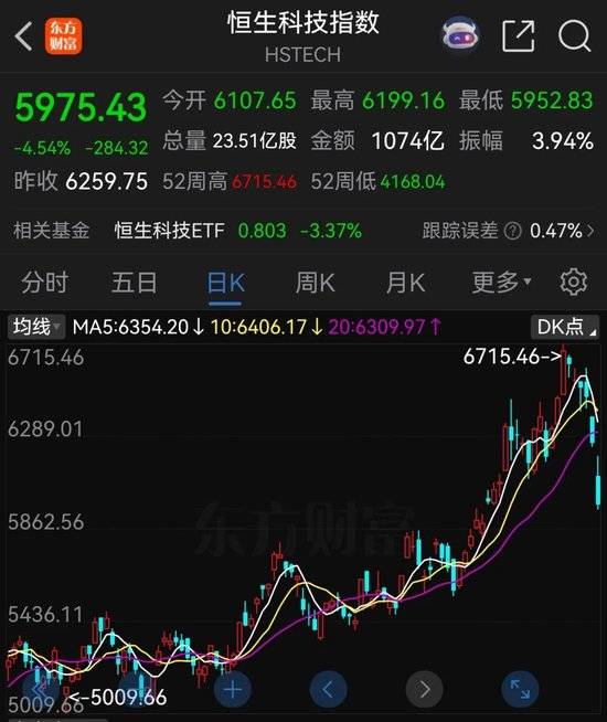 小米汽车失控起火司机遇难<strong></p>
<p>BNB交易所</strong>,目击者称车速150km/h,实探事故地:燃烧留下的印记仍在