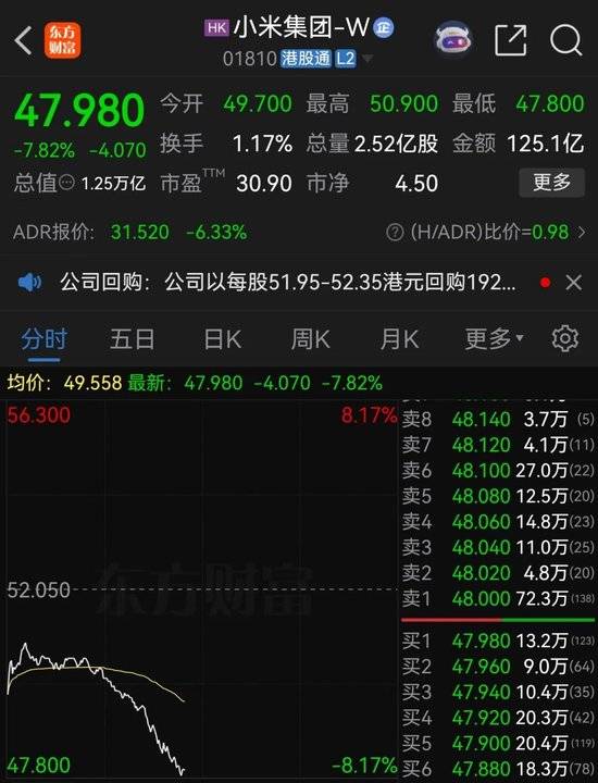 小米汽车失控起火司机遇难<strong></p>
<p>BNB交易所</strong>,目击者称车速150km/h,实探事故地:燃烧留下的印记仍在