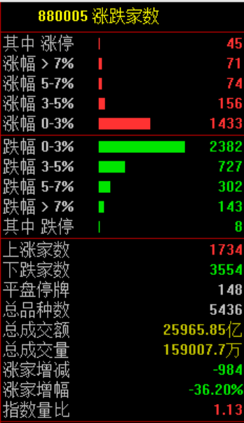 刚刚!全球<strong></p>
<p>币安币交易所</strong>,黑色星期二!原因,找到了