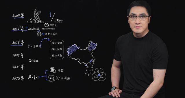 王自如曝格力高管工资7位数<strong></p>
<p>ADA交易所</strong>,再回应“不看工资条”