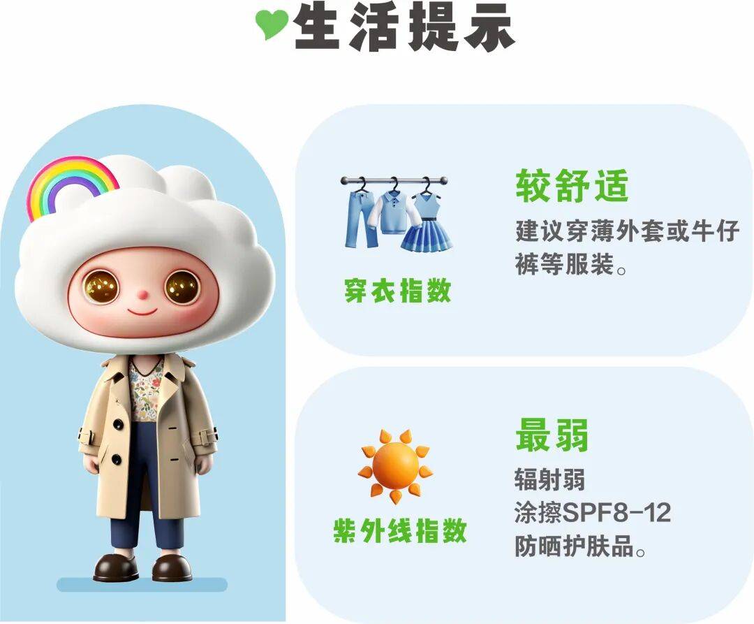 冷空气活跃<strong></p>
<p>ADA交易所</strong>,降温、降雨、大风即将轮番登场!