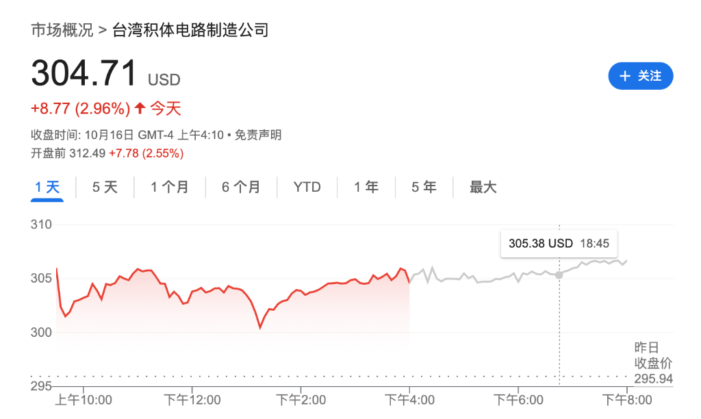 盈利乐观情绪压倒贸易担忧<strong></p>
<p>艾达币交易所</strong>,美股三大期指集体上涨,科技股盘前多数走高,金银维持强势,加密货币震荡