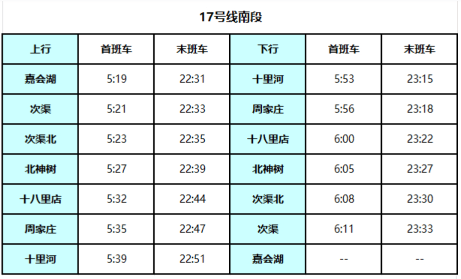 北京地铁17号线启动贯通试运行<strong></p>
<p>BCH交易所</strong>!
