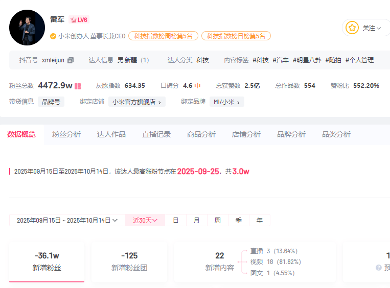 小米汽车直播间遭网暴<strong></p>
<p>BCH交易所</strong>,雷军抖音账号半个月掉粉30万