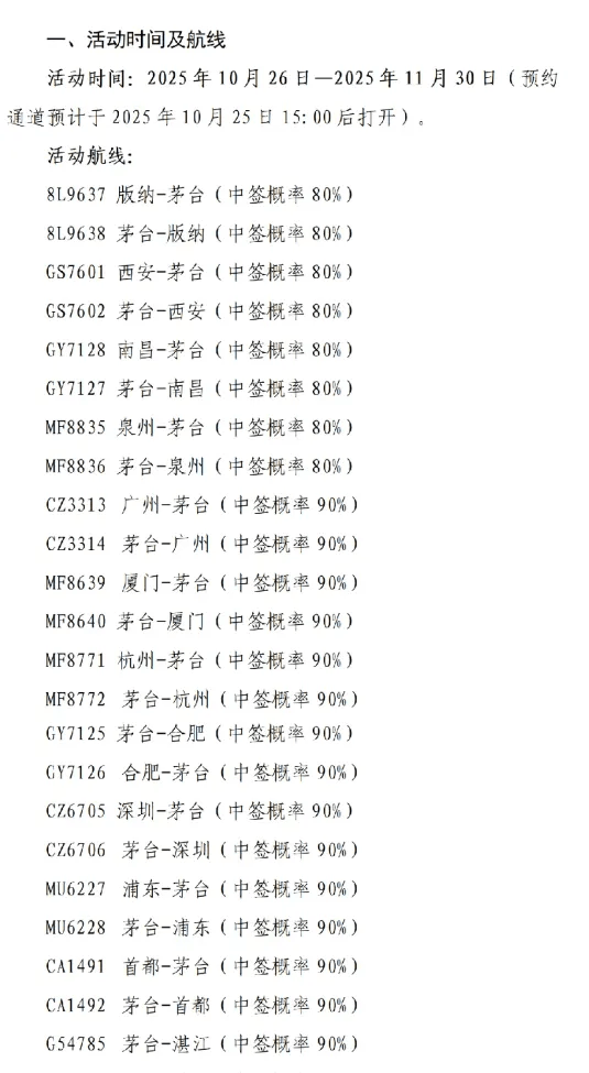 飞天茅台批发价下滑<strong></p>
<p>LTC交易所</strong>,茅台机场购酒规则再度放宽