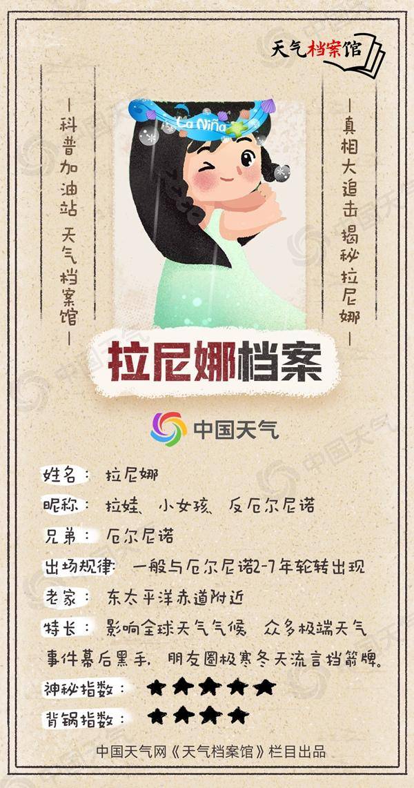 冷得早!秋季后期将进入拉尼娜状态<strong></p>
<p>莱特币交易所</strong>,今年会出现极寒冷冬吗?