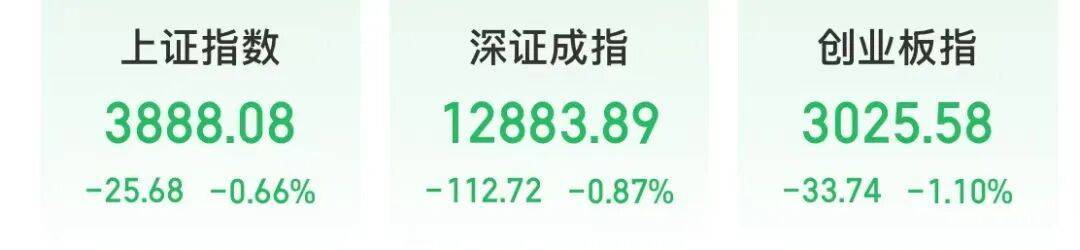 5分钟封涨停!人气龙头股<strong></p>
<p>BSV</strong>,10天9板