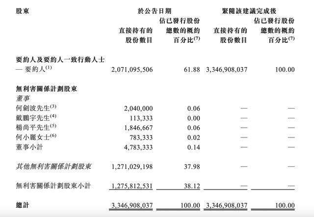 这家地产央企退市<strong></p>
<p>BSV</strong>!公司也曾喊出要“活下去”