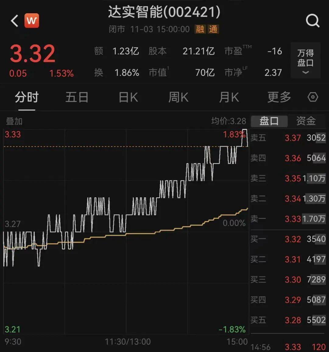 突发!深圳一上市公司董事长<strong></p>
<p>持币地址</strong>,被安徽颍上县监察委立案调查,并实施管护,上月他还向大学捐赠王阳明雕像