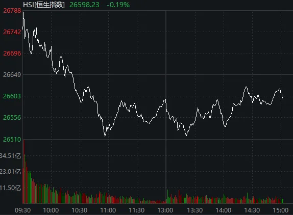 太突然!亚太股市今天都在高开低走<strong></p>
<p>币神币价格</strong>,发生了什么?