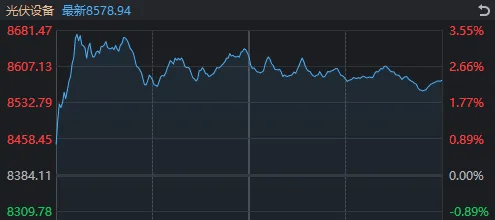 太突然!亚太股市今天都在高开低走<strong></p>
<p>币神币价格</strong>,发生了什么?