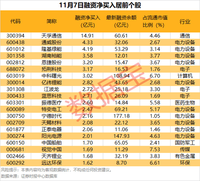 逾55万手封单!002387“一字”涨停<strong></p>
<p>币神币价格</strong>,控制权拟变更