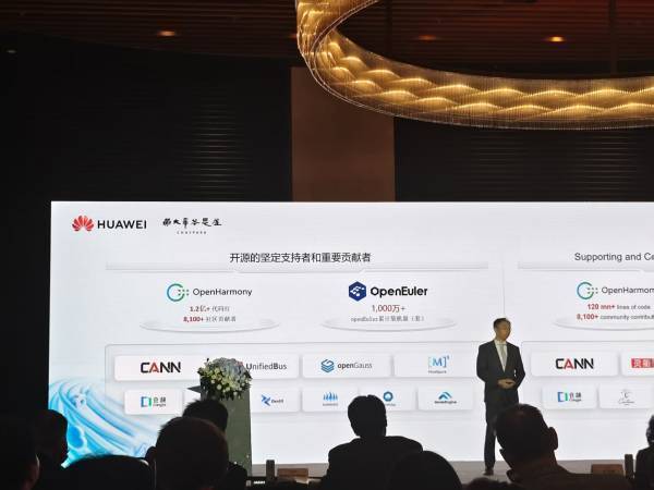 华为知识产权部长:研发团队捷报频传<strong></p>
<p>炒币</strong>,尽最大努力对外开放