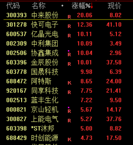 突发<strong></p>
<p>炒币</strong>!刚刚宣布:清仓了!