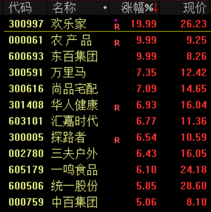 突发<strong></p>
<p>炒币</strong>!刚刚宣布:清仓了!